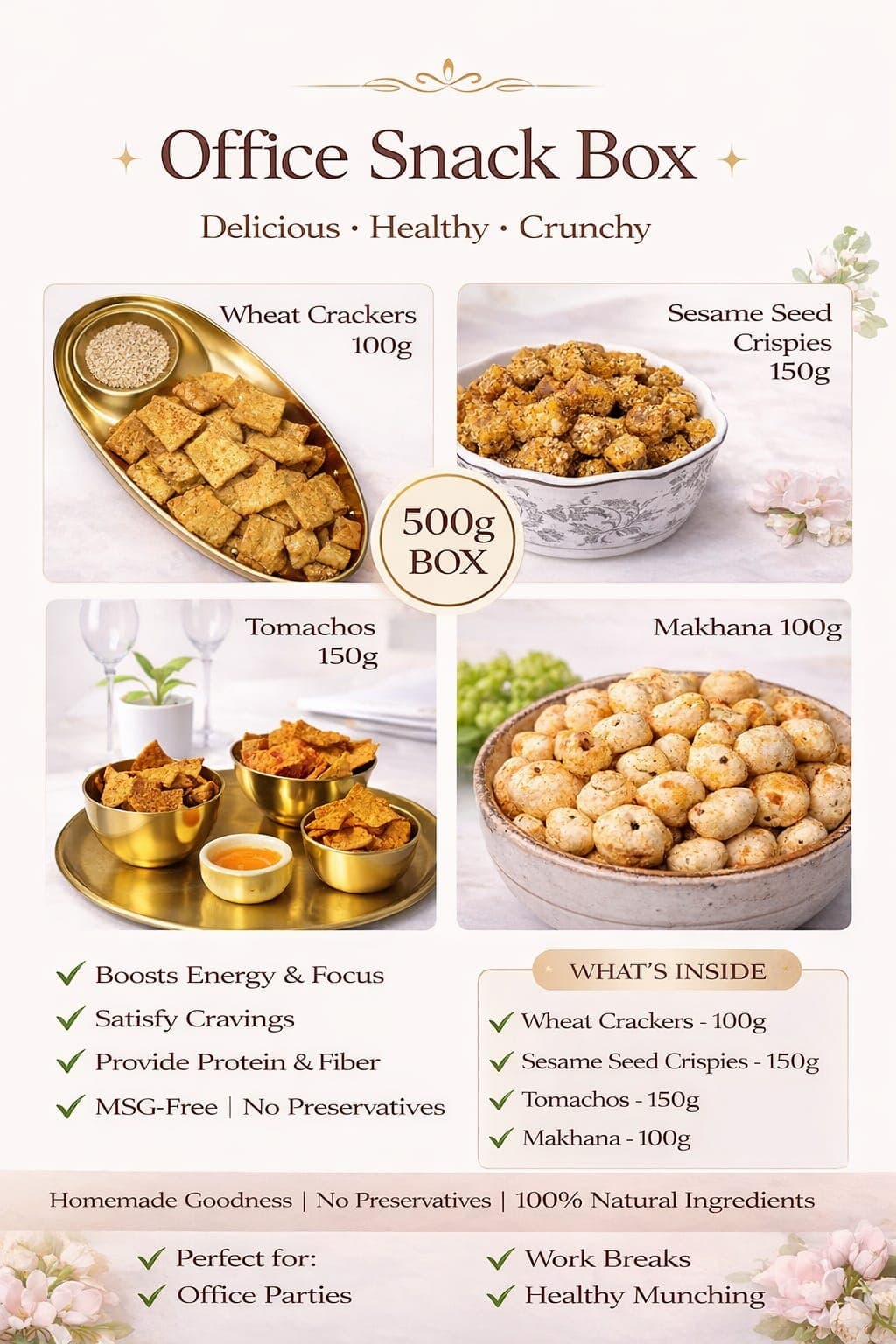 Office Snack Box — Rasoi Tales